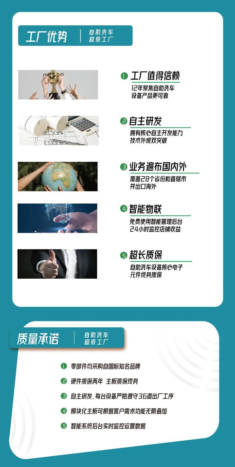 Self-service car washing machine commercial 24-hour sharing scanning code card independent research and development of high-pressure clear water foam car washing machine