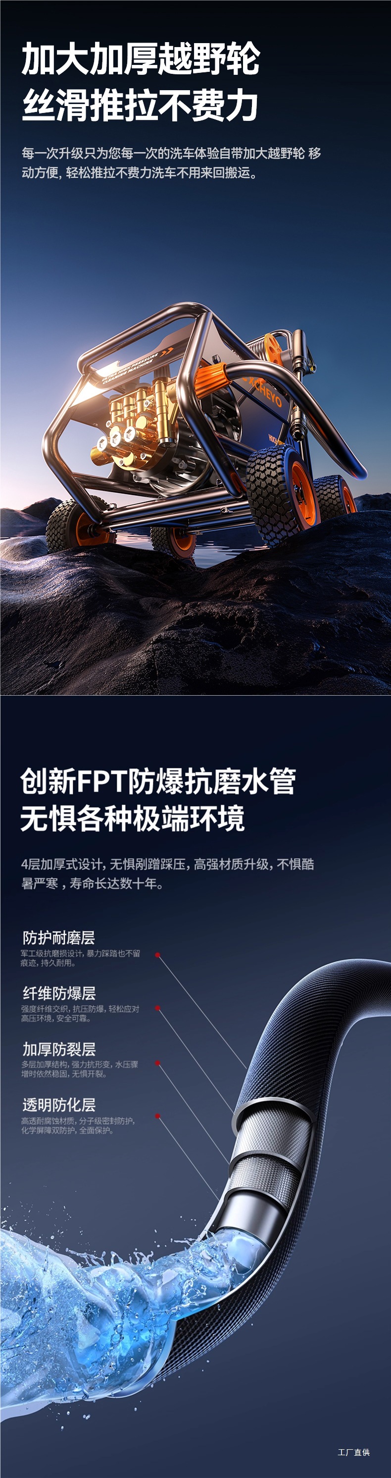Car Washing Machine 220V High-Pressure Water Gun Household Super Powerful Cleaning Floor Pump Head 25 New Model Artifact High Power Peihui