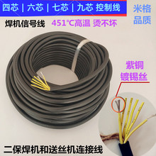 ����늺��C�ͽz�C��о��о�߾�о�����B�����~����a�z�Դ��̖��