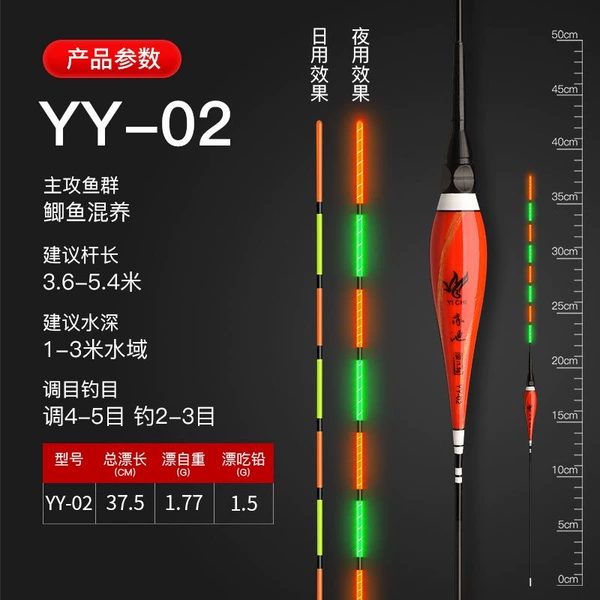 YY-02