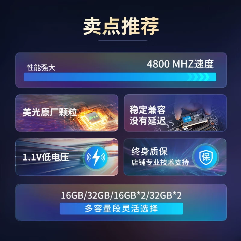 Ноутбучная память (Crucial) DDR5 4800/5600 МГц, 16/24/32/48 ГБ SODIMM, одиночные и киты 2×