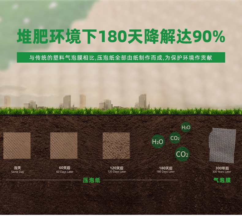 小泡压泡纸详情页_06