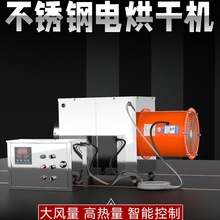 ���I����ů�L�C��ɷ���ʳƷ��l�׷ۼZʳ����ș�����ù��L�O��