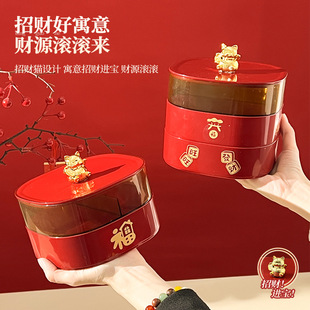 ����ϲ�c�ǹ��м��ÿ͏d�¿���Ӹɹ��P�Թ���ʳ�ָ��w�ռ{��