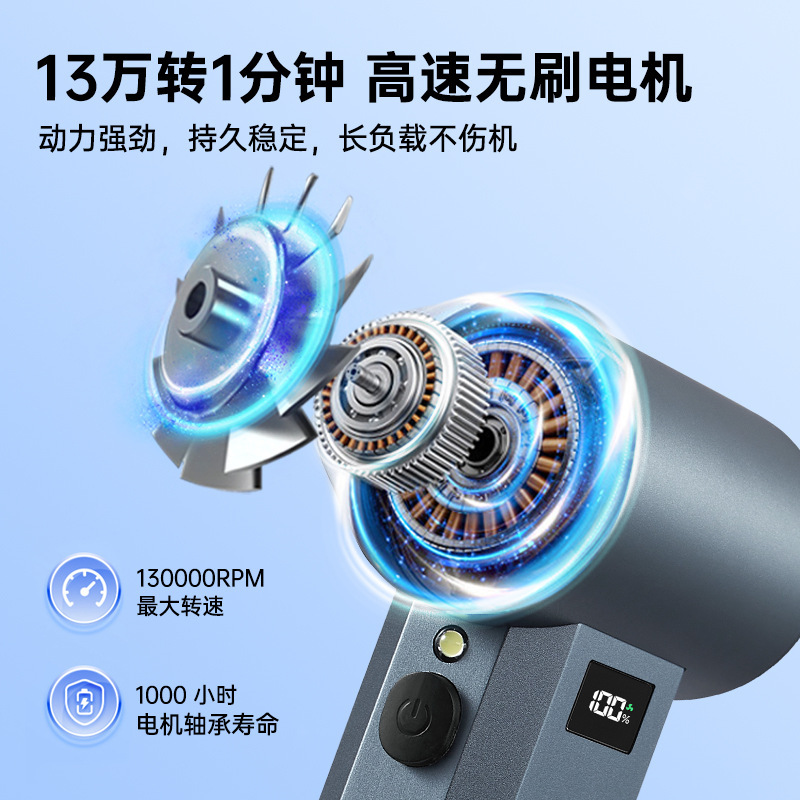 2025 新アルミ合金高速タービンブラシレスモーター暴力ファンダスト除去真空ハンドヘルドファンキャンプ|undefined