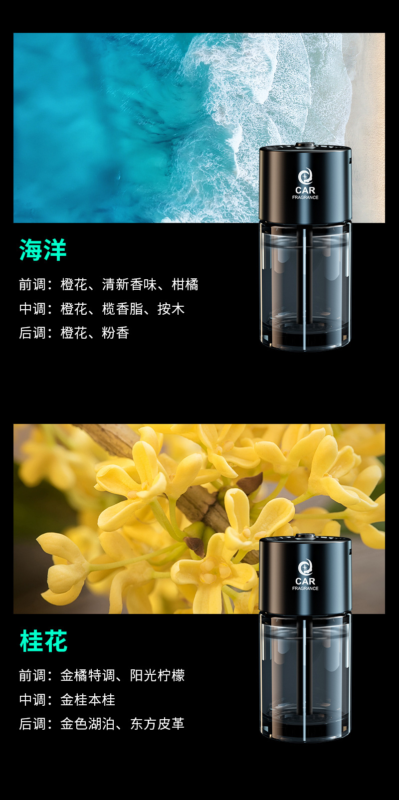 Car Aroma Diffuser Air Purifier Fragrance and Odor Removal Intelligent Spray Humidifier Aroma Diffuser in Car
