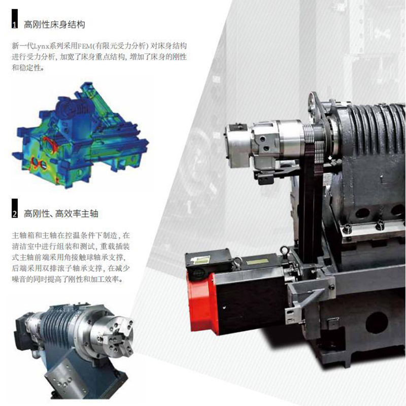 �϶�������ԭ��ɽ��������Ч�����ͳ������� Lynx E225��/E235��