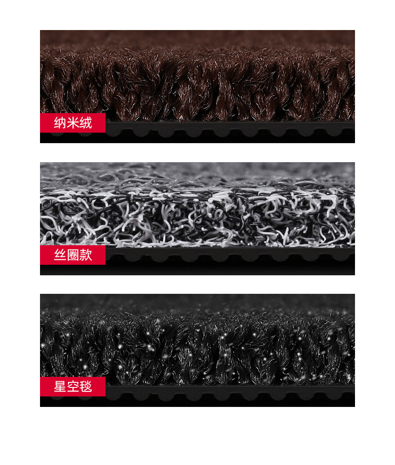 Suitable for Car Floor Mats, Upper Layer, Separate Main Driver's Single-Piece Starry Sky Blanket, Rear Wire Ring Replacement Floor Mat, Whole Car Floor