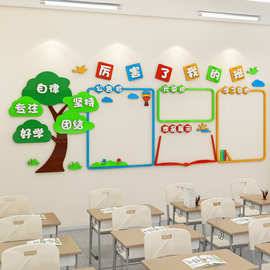 班级文化墙面装饰教室布置学习园地展示3d墙贴纸公告栏高中小学