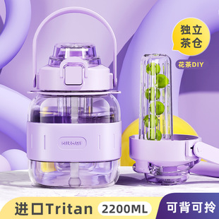 ������tritan���ϱ���Ǳ�������ˮ���ӌW��ˮ�ر�yʽ������