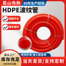 HDPE�αڲ��y��110��ȼ���y���Ϲ����������|���o�׹ܴ�����