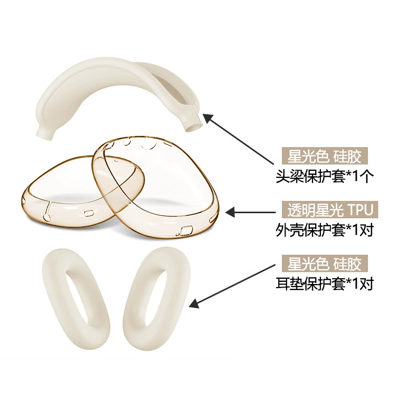 TPU прозрачный чехол для AirPods Max с крышкой на луче защиты, универсальные цвета