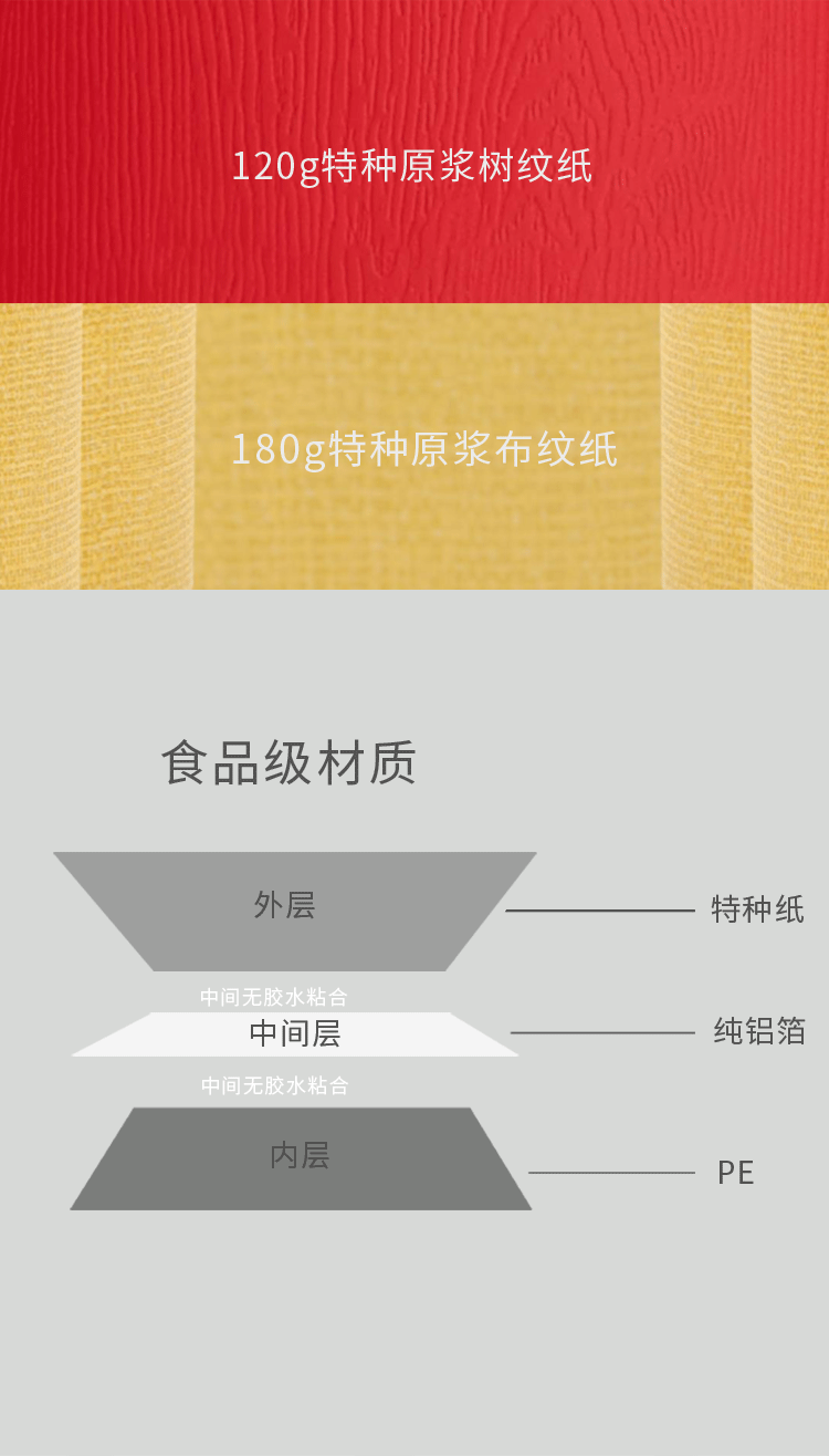 详情页1改_03