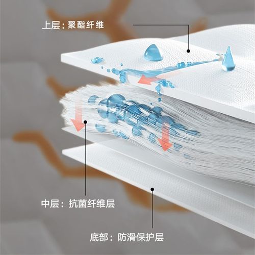 Pillow core protective cover, isolation layer pillow cover, all-cotton thickened pillowcase, pair of pillowcases—dirt-resistant, anti-mite, and sweat-proof.