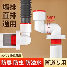 ���x�N����ˮ�����^ͨˮ��ϴ��C��ˮ��ֱ��ˮ�ܵ��ܷ����������