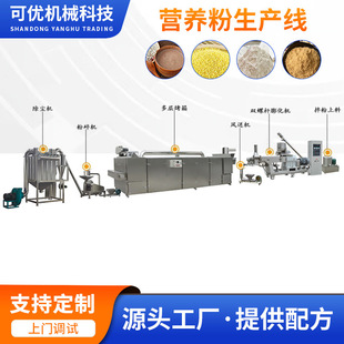 �S�ҹ����I�B�׷����a�O�� �t��޲�נI�B���򻯙C �p�ݗU�Cе�O��