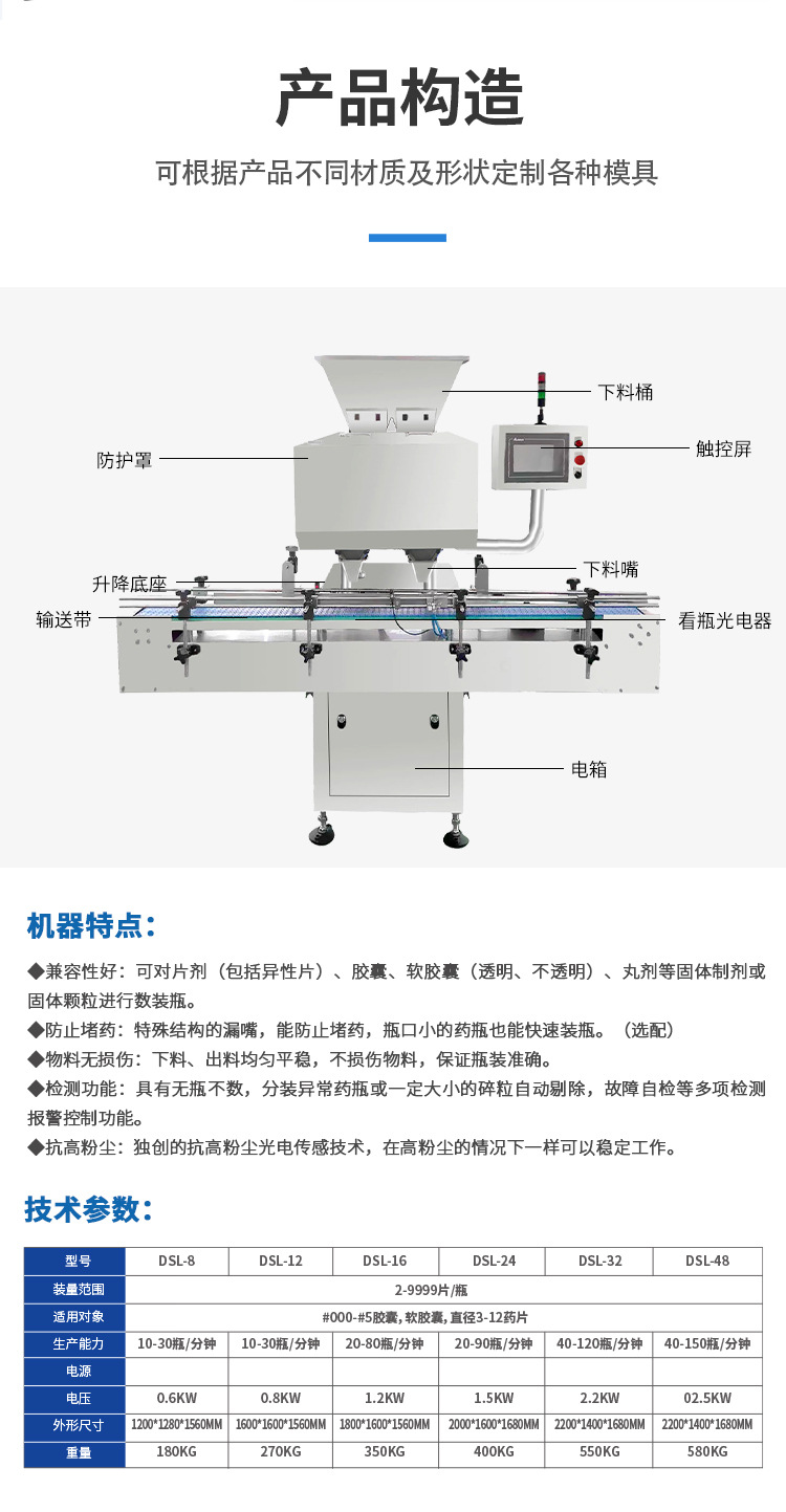 数粒机详情页_04(1)