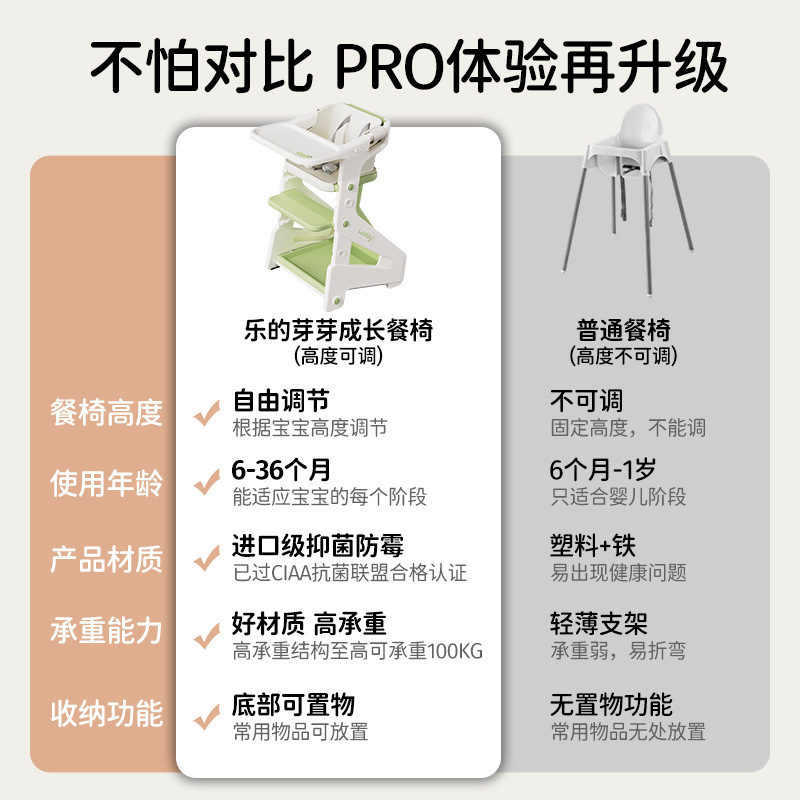 乐的 B.Duck儿童餐椅0-6岁带餐盘婴儿餐椅0-4岁多功能成长学习椅|undefined