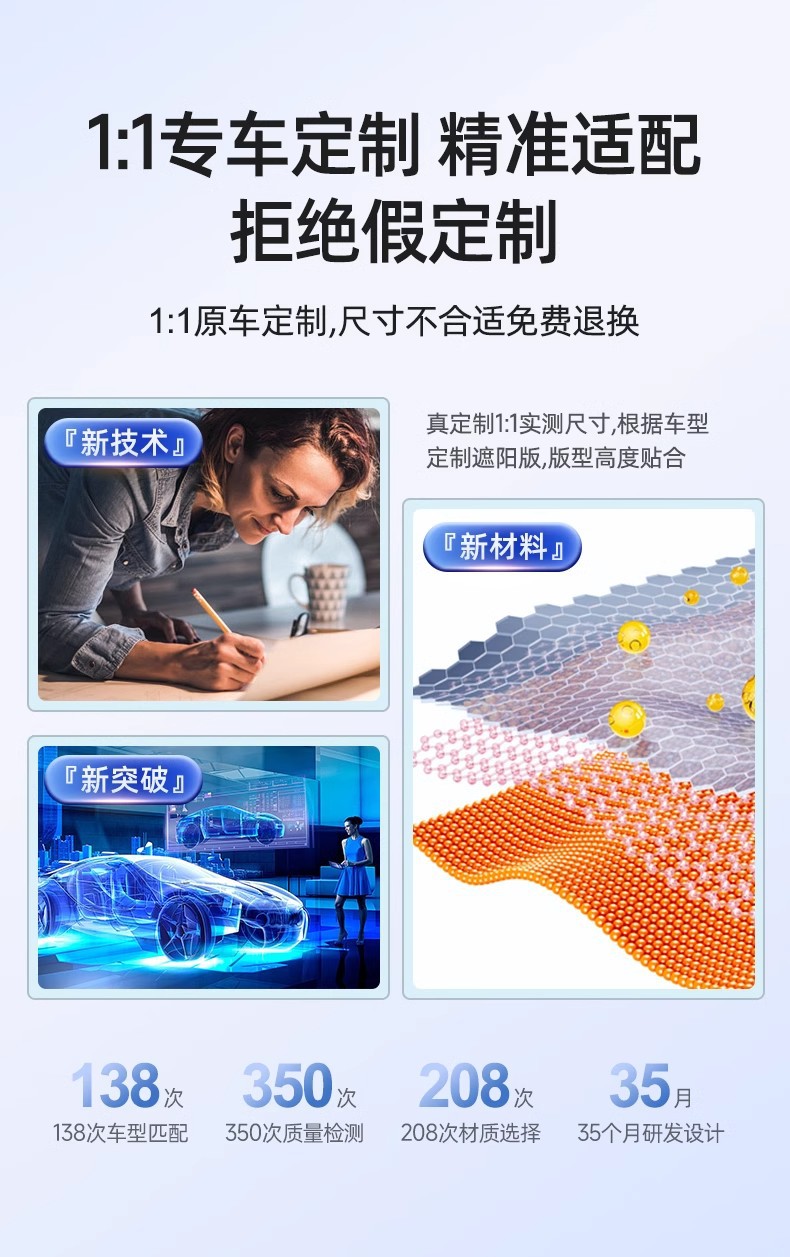 Suitable for graphene Tesla sunshade model Huanxin 3 roof canopy sunroof sunscreen car sunshade