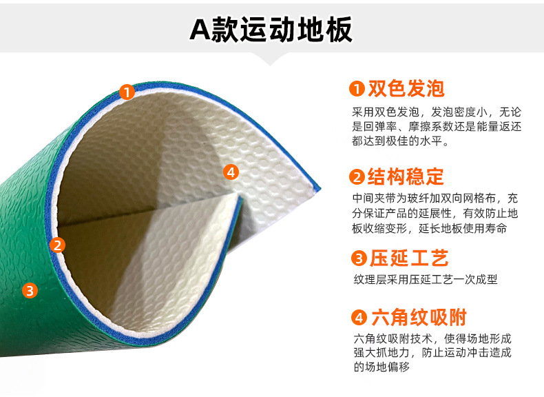 O1CN01Tc3NAy1aTBkDPdGOa_!!3533983330-0-cib.jpg?__r__=1685429438095