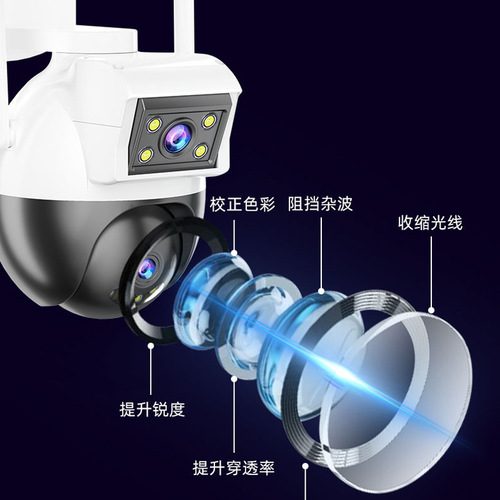 Dual-Eye Gun and Ball Linkage Wireless CCTV Camera 360-Degree Home Monitor Outdoor Dual-View PTZ Lens