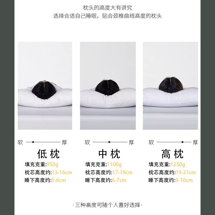 オールシーズンホテル枕コア、家庭用頚椎保護枕のペア、快適な睡眠をサポート、変形せず、枕カバー付きで崩れません。|undefined