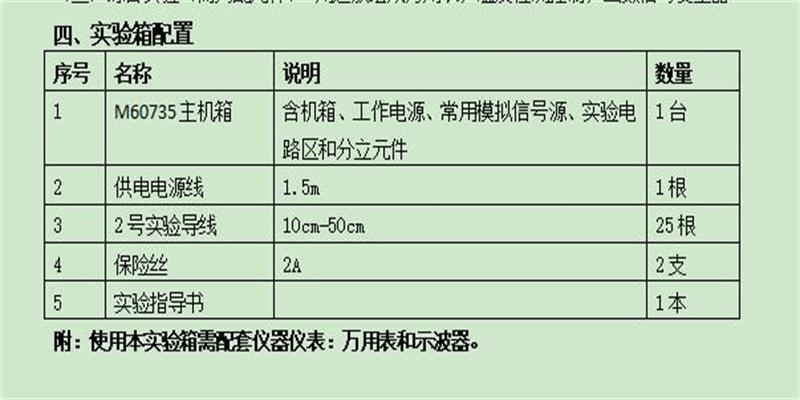 模拟电路实验箱 函数信号发生器  型号VV511-M60735 库号M60735