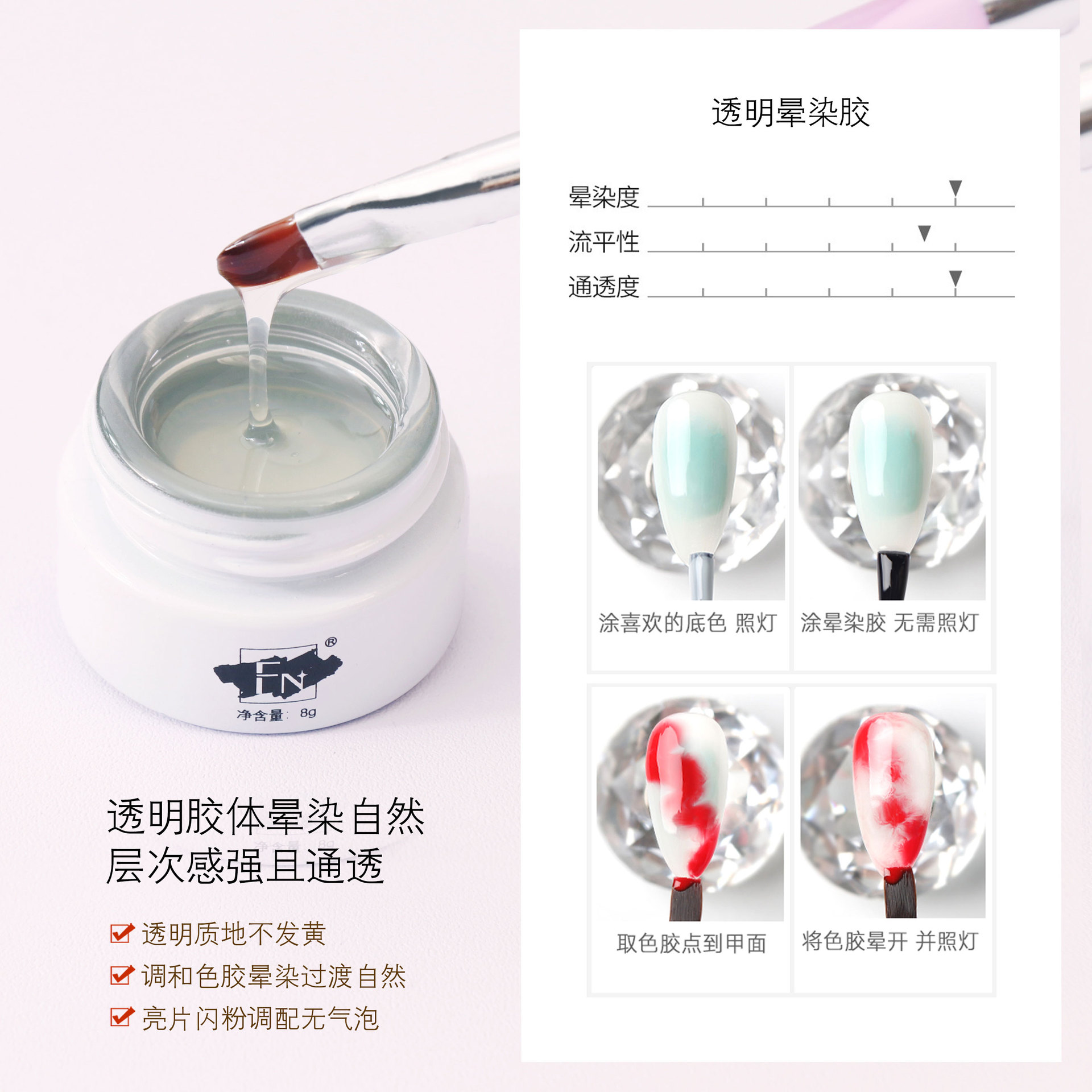 Transparent smudge glue (white bottle)