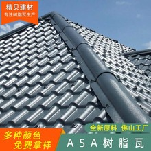 ����ASA�ϳɘ�֬�߻�ɫ����ݼ������r�����¹Ř�֬һ�w�����l