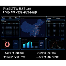 工程测绘仪器;显卡;沙滩车
