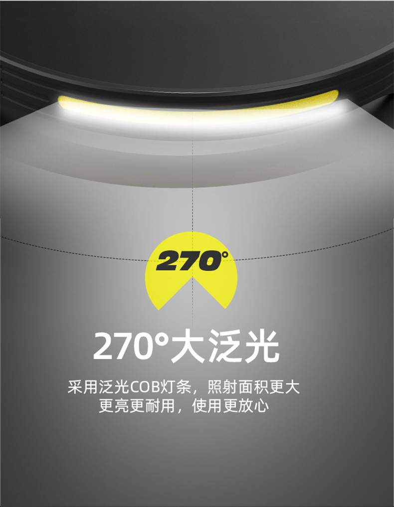 COB硅胶头灯 (5).jpg
