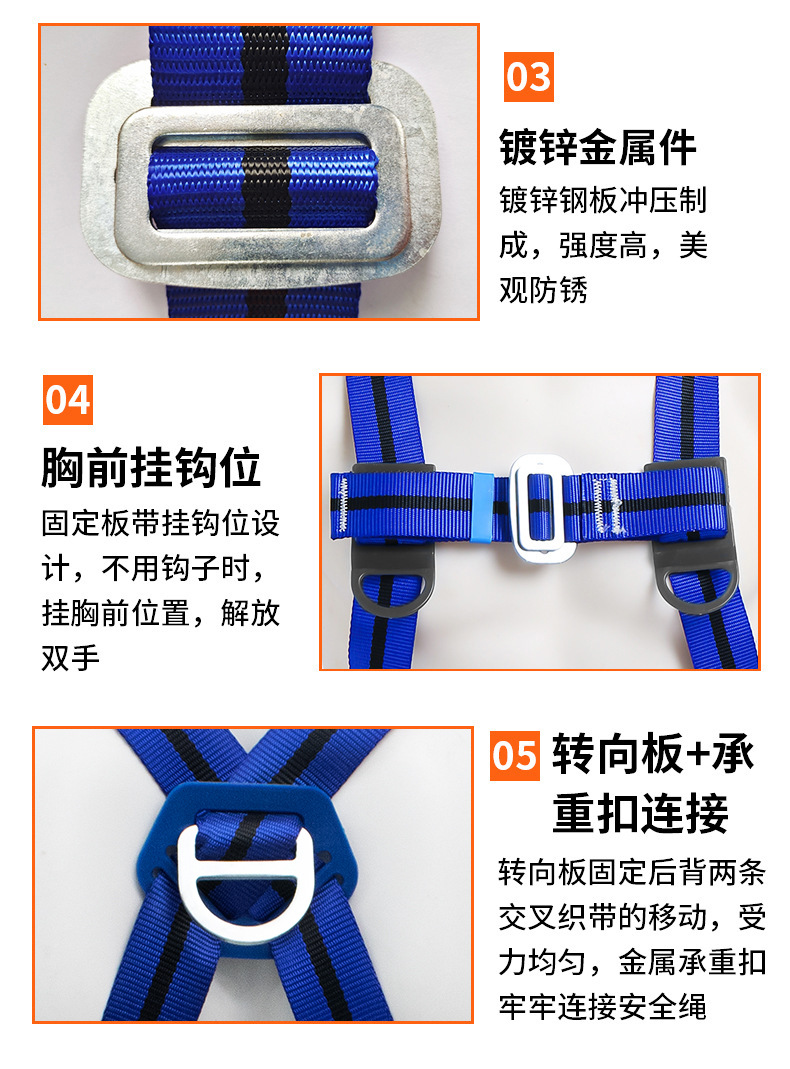 详情页6
