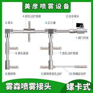 �߉����F�O��픉�ʽ���^�����F���ؼӝ�����Fɭϵ�y���~����