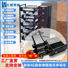 ������܇����4G朗l�i������؛���\܇һ����ߴa����ƽ������܇��