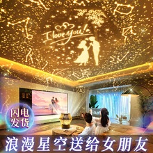 �ǿ�ͶӰ�����g����o�������b����������õ��߷Շ����҃�����