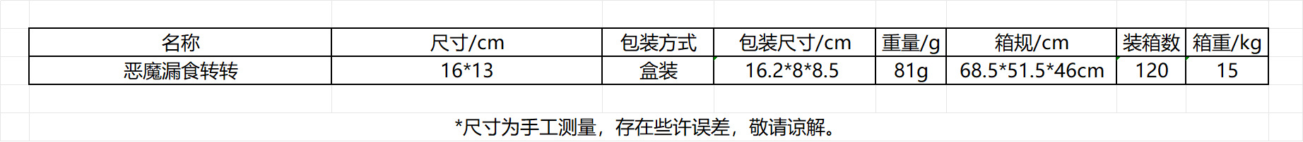 详情图