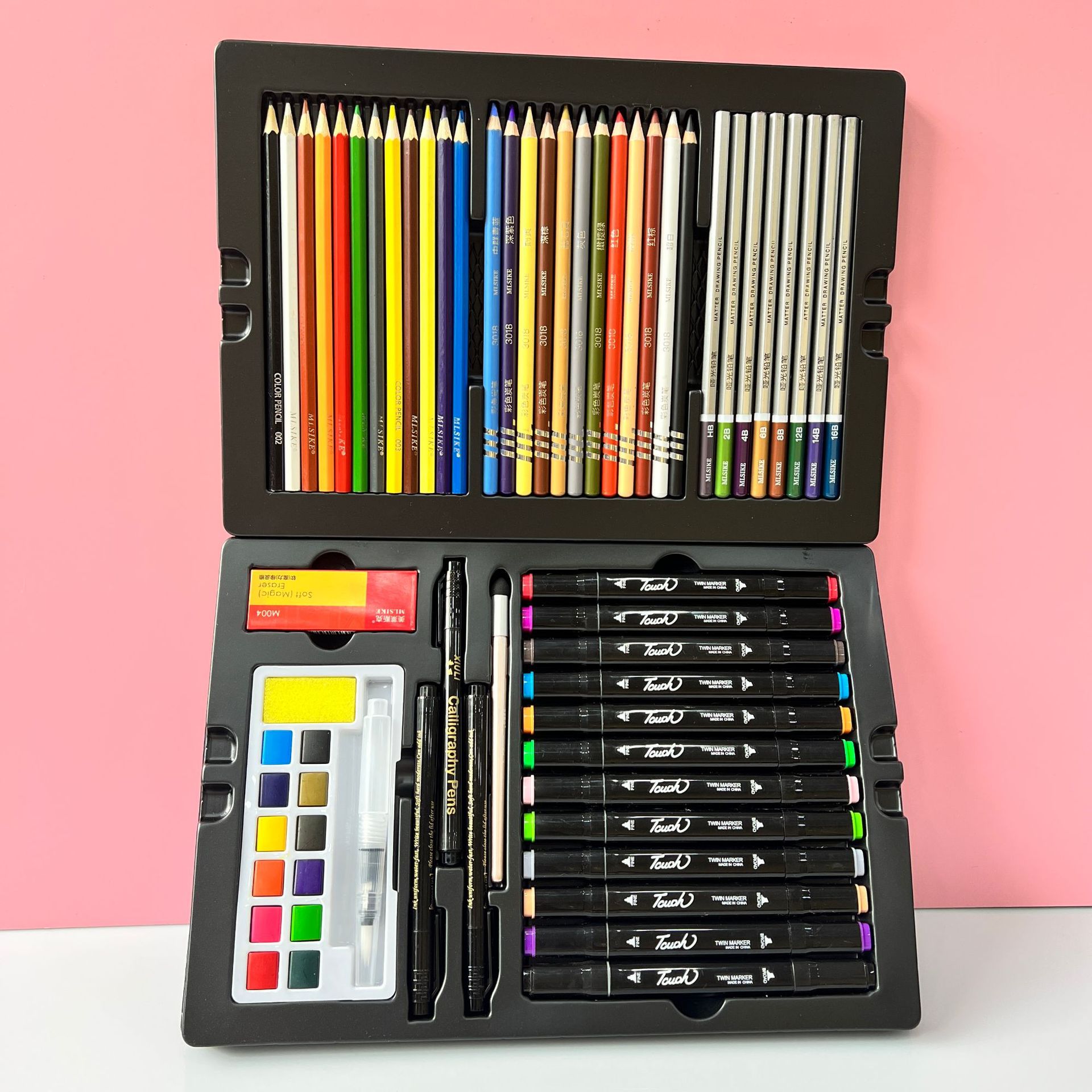 Tools set