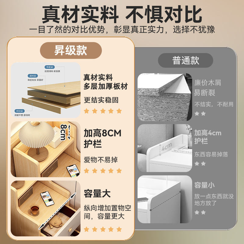 Gabinete de exhibición multifuncional de cabecera de cama de dormitorio armario de almacenamiento armario de almacenamiento con cabecera de extracción estante de almacenamiento doméstico contra la pared
