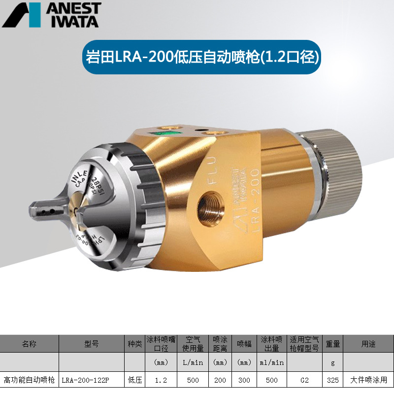 ԭװ�ձ�����LRA-200-122P�����ܽ�����������������ѹ�Զ���ǹ