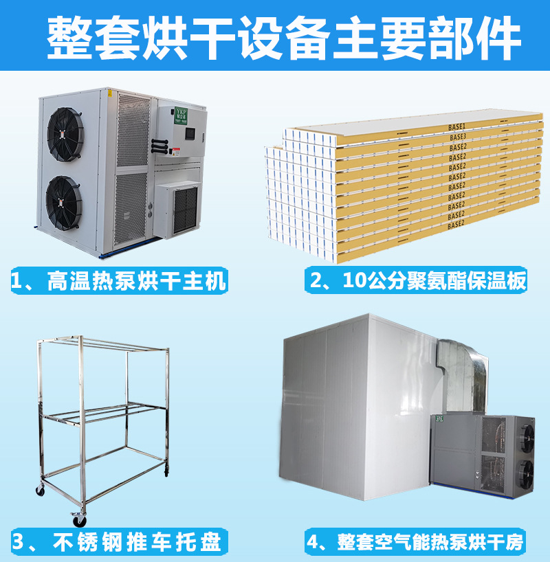 �·���ɻ����� ������ʽ��ɻ�����  ѧУ�Ƶ겼���ȷ�ѭ������