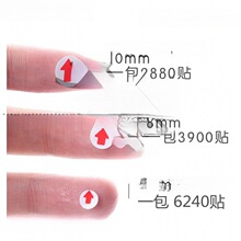 �tɫָʾС���^�����z�˺����·���Ʒ����Ʒ���ޘ�ӛ�N���������N