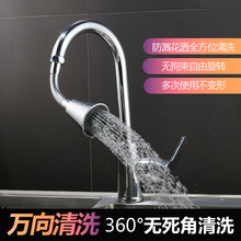 ���R�^ˮ���^�N���^�V�f�����D��������720&deg;���^�����������S��