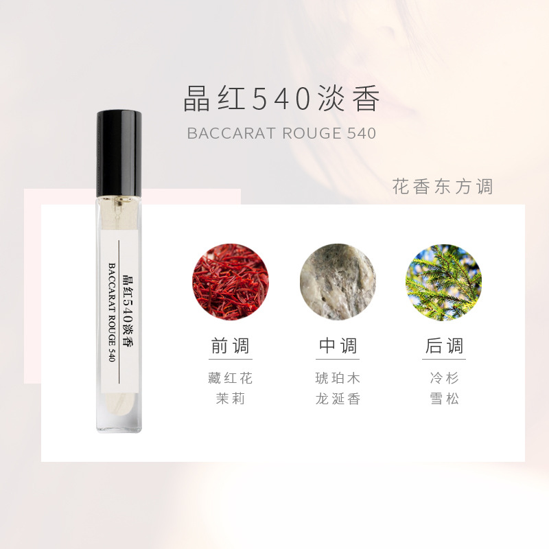 크리스탈 레드 540 라이트 향수