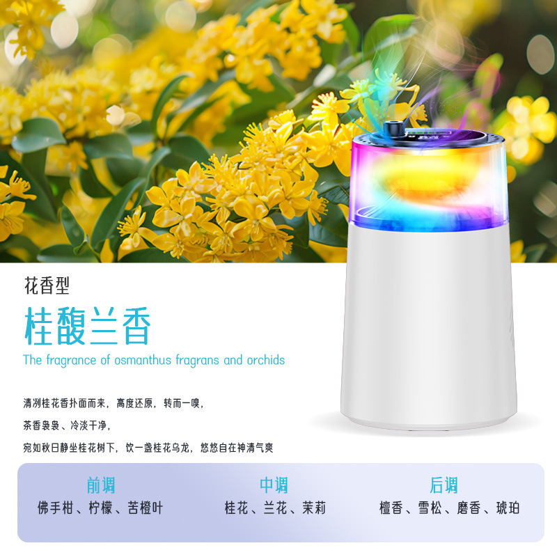 P5云雾星空顶香薰机自动喷雾香水空气汽化器香水加湿器专用香水氛|undefined