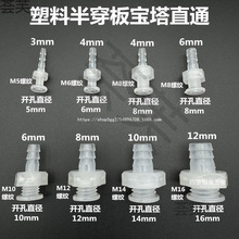 A̶ֱֱֹͨˮͰܛܽ^ˮװ봩ˮ