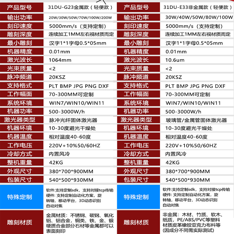 31度石レーザー彫刻機泥石小型全自動レーザー彫刻機玉レリーフレーザーレーザー|undefined