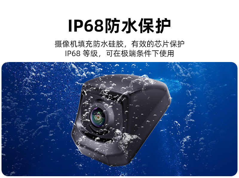Suitable for Heklas Dedicated Ahd1080P Rear-View Fisheye Camera and Vehicle-Mounted Camera Ccd