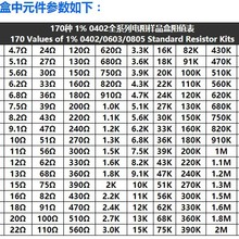 2512ȫϵ��128�N������늸И�Ʒ�и�100�����l���l���늸����