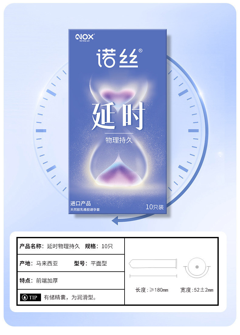 North Physical Delay Condoms, Natural Latex, 3-Pack — detail image 19