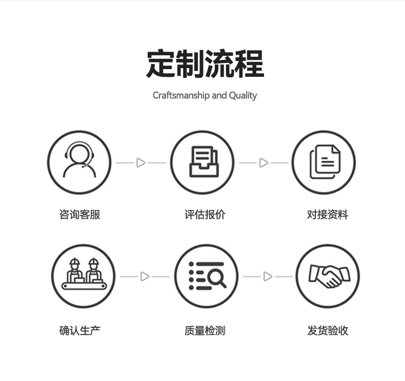 Source Factory Cross-Border Electric Motorcycle 290 Brake Disc Parts Modified Friction Pads Front and Rear Disc Brake Discs Available